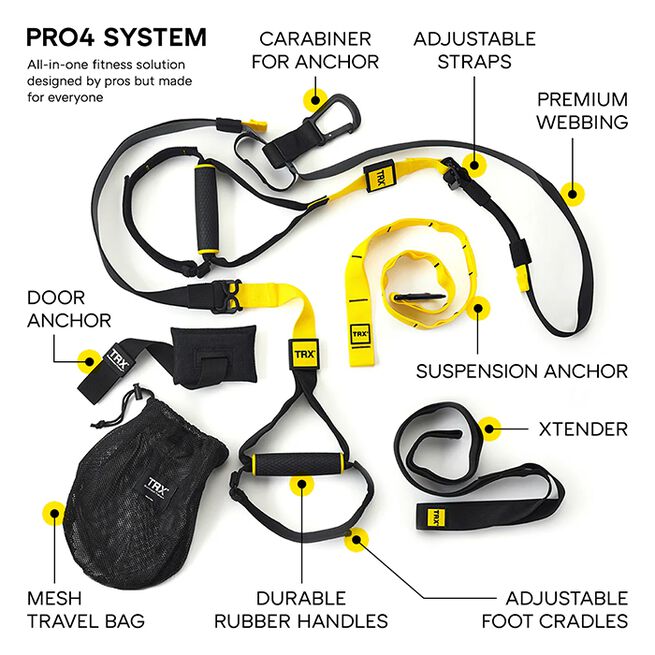 TRX PRO Suspensionstränings Kit
